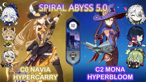 C0 Navia Hypercarry C2 Mona HyperBloom 5 0 Spiral Abyss Genshin