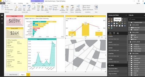 Incredibly Easy Method To Create Power Bi Dashboard Best Tutorial