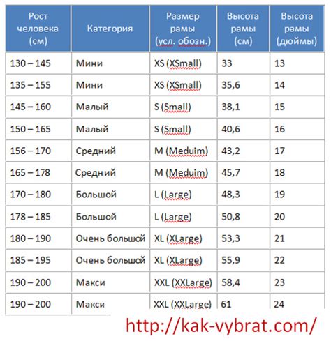 Как выбрать велосипед по росту? Выбирай правильно.