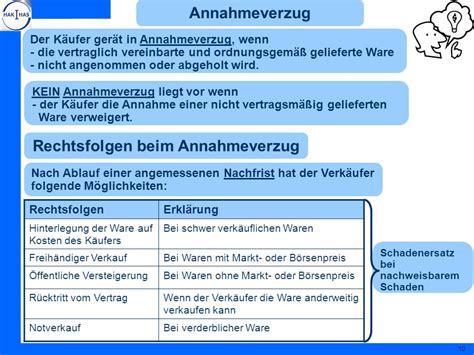 Vertragswidrige Erf Llung Des Kaufvertrages Ppt Video Online