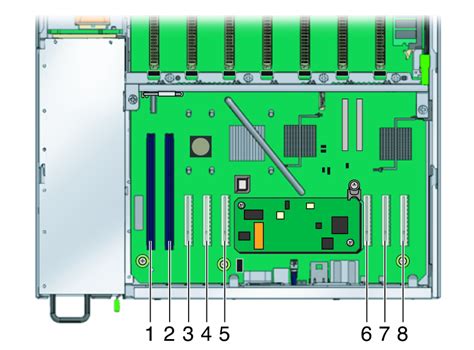 Pci Slot Designations Sun Fire X4640 Server Service Manual