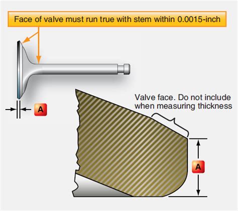 Aircraft Reciprocating Engine Dimensional Inspection