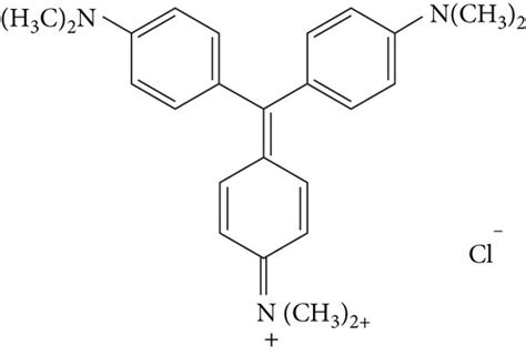 Crystal violet molecular structure. | Download Scientific Diagram