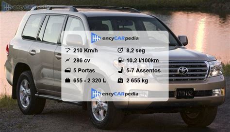 Toyota Land Cruiser 4 5 V8 D 4D Ficha Técnica 2008 2012 desempenho