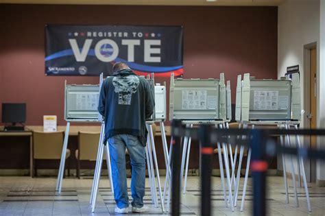 California elections: What happened to big changes?- CalMatters