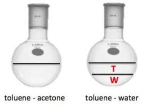 Exploring Toluene: Properties, Uses, and Synthesis - Safrole