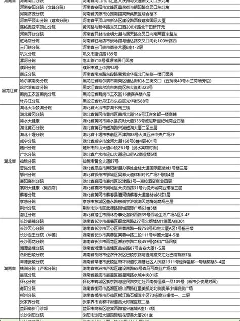 【省790元】瑞慈体检中青年体检 瑞慈体检 美年大健康慈铭幸福家人c体检套餐 幸福家人加强版多少钱 什么值得买