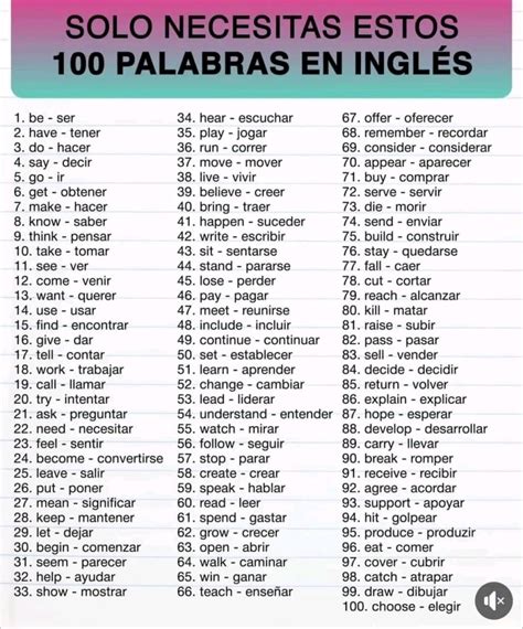 Las 100 Palabras BÁsicas InglÉs Para Alumns De Primaria Y Secundaria