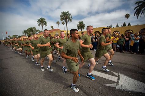 The New Marines Of Echo Company 2nd Recruit Training Battalion