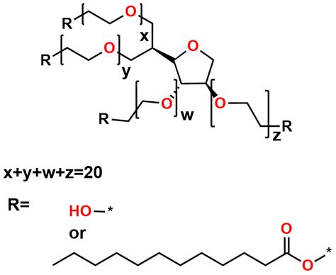 Polysorbate 20 Cas No ‭9005 64 5‬ Polyoxyethylene Sorbitan