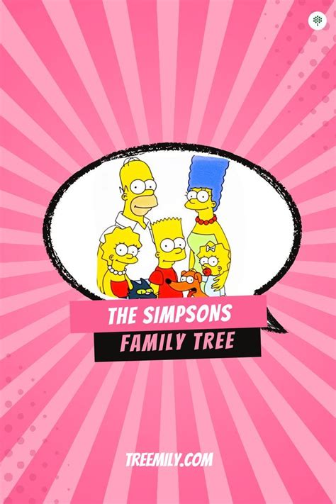 The Simpsons Family Tree