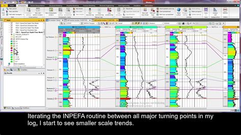 INPEFA A Well Correlation Tool For Petrel Description And Case Study