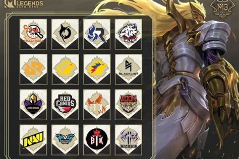 Jadwal Fase Grup M3 World Championship Mobile Legends 2021 Hari Ini