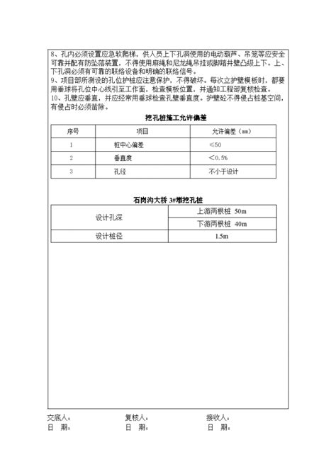 某大桥人工挖孔桩技术交底书施工交底土木在线