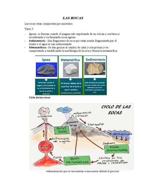 Rocas Apuntes | PDF | Roca (geología) | Magma 