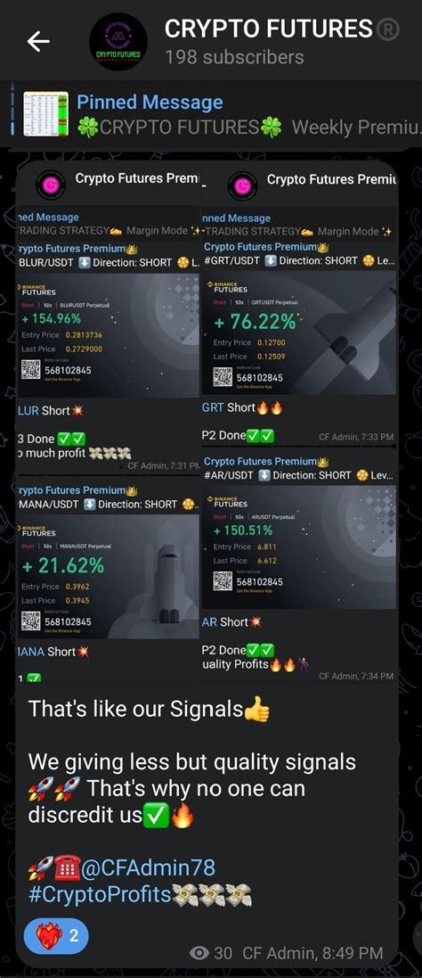 Today S Trade 💰 We Given Less But Quality Signals🚀🚀 No Crypto Futures On Binance Square