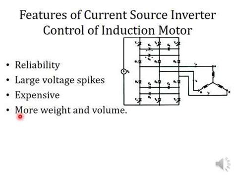 Module Part Current Source Inverter Csi Fed Induction Motor