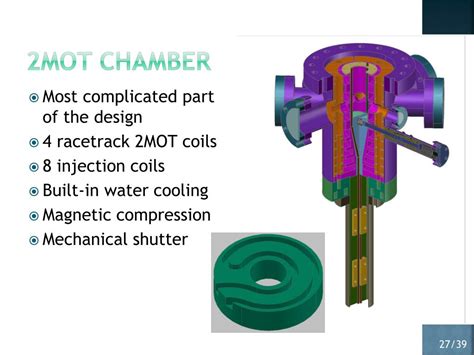 Ppt Linear Atom Guide Building An Atom Laser And Other Experiments