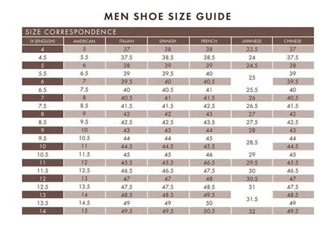 Ultimate Guide to Louis Vuitton Shoes Size Chart – shoes