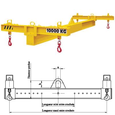 Manuquip Palonnier En H Reglable