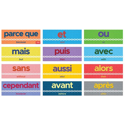 Connecting Words French Sign Set, French: Teacher's Discovery