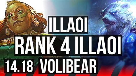 Illaoi Vs Volibear Top Rank Illaoi Games