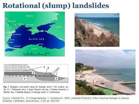 Landslide Types – Geology 101 for Lehman College (CUNY)