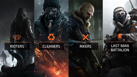 Steam Community Guide Enemy Factions For Tom Clancys The Division™