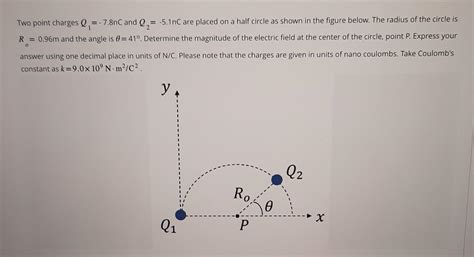 Solved Two Point Charges Q1−78nc And Q2−51nc Are Placed