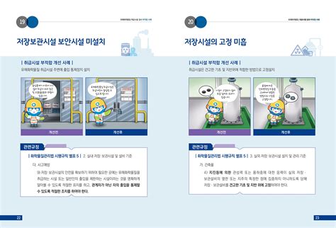 유해화학물질 취급시설 검사 부적합 사례 화관법자료 가온세이프