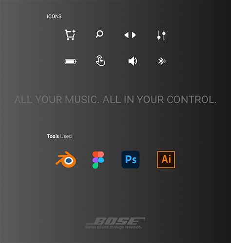 BOSE App Page on Behance