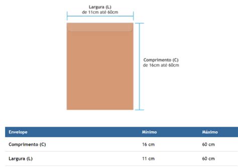 Envelopes Para Correios Quais As Especifica Es Nzb Embalagens