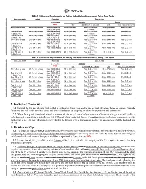 ASTM F567 14 Standard Practice For Installation Of Chain Link Fence