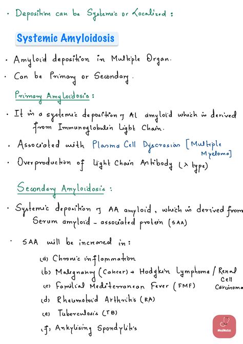 Solution Amyloidosis Amyloid Disease Studypool