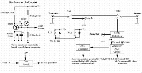 450 Watt Amplifier Design