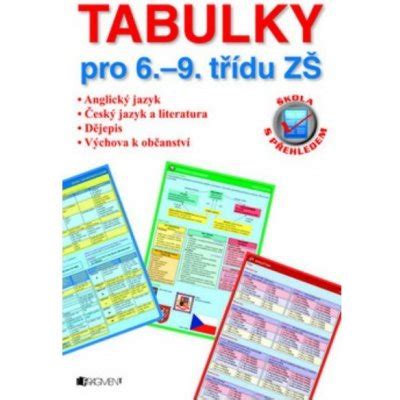 Tabulky pro 6 9 třídu ZŠ AJ ČJ a literatura Dějepis Výchova k