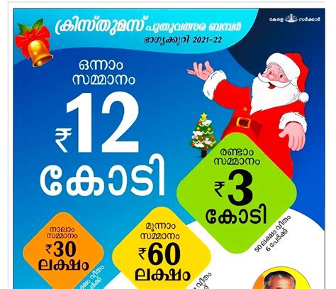 Kerala Lottery Christmas New Year Bumper Br Prize Structure