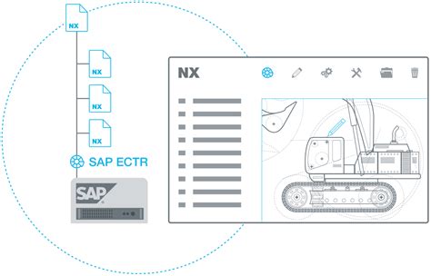 Nx Sap Ectr