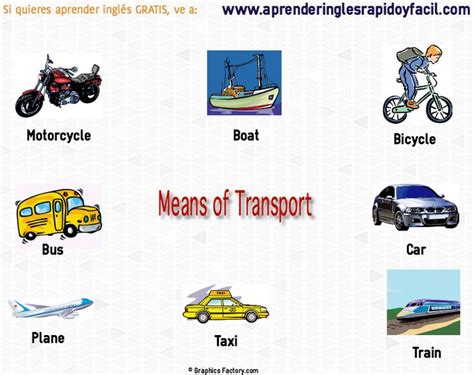 Medios De Transporte En Ingl S Means Of Transport Medios De