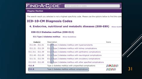 Icd 10 Code For Diabetes Mellitus Type 2 Diabeteswalls