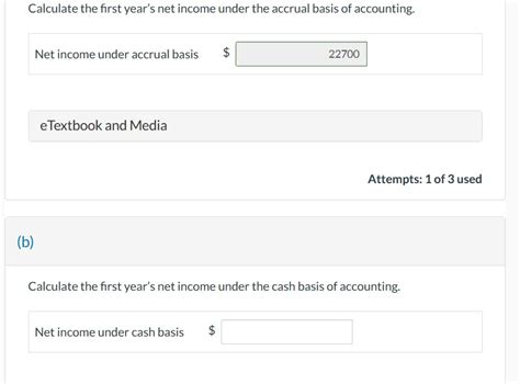 Unlocking Accurate Profits: The 3-Step Guide To Calculating Net Income On An Accrual Basis