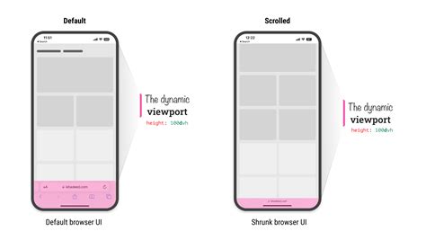 New Viewport Units