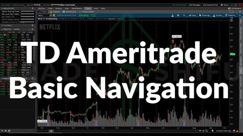 Basics Of TD Ameritrade Thinkorswim YouTube