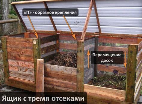 Как сделать компостер своими руками