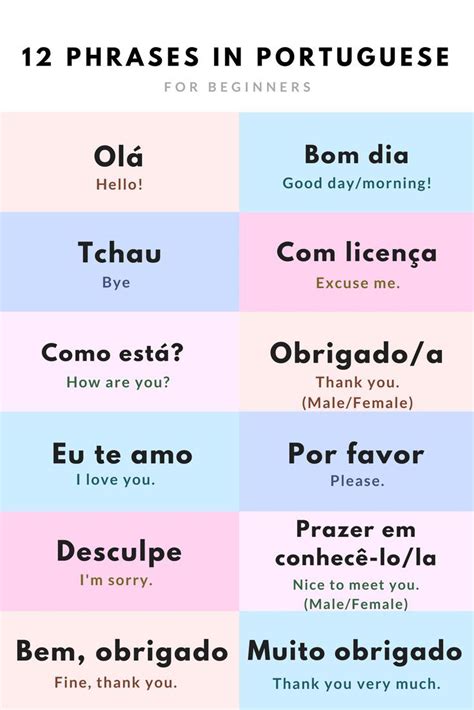 Easy Portuguese Words For Beginners