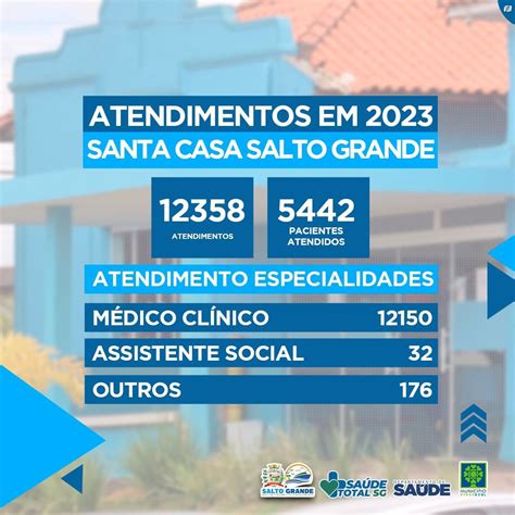 Projeto Sa De Total De Salto Grande Realiza Mais De Mil Atendimentos