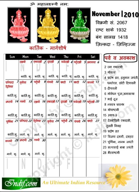 November 2010 Indian Calendar Hindu Calendar