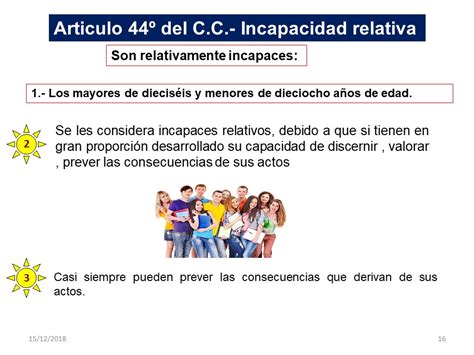 Código Civil Artículo 3