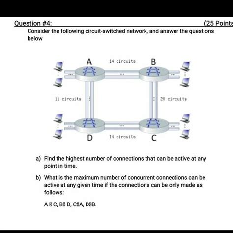 Solved Question 4 25 Points Consider The Following