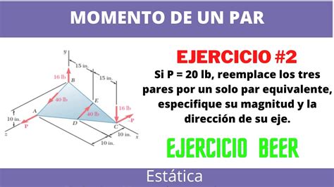 Momento De Un Par En D Representaci N Grafica Del Momento Resultante